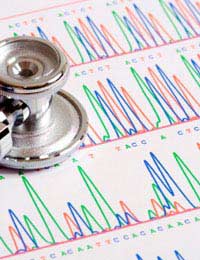 Dna Sequence Sequencing Molecules